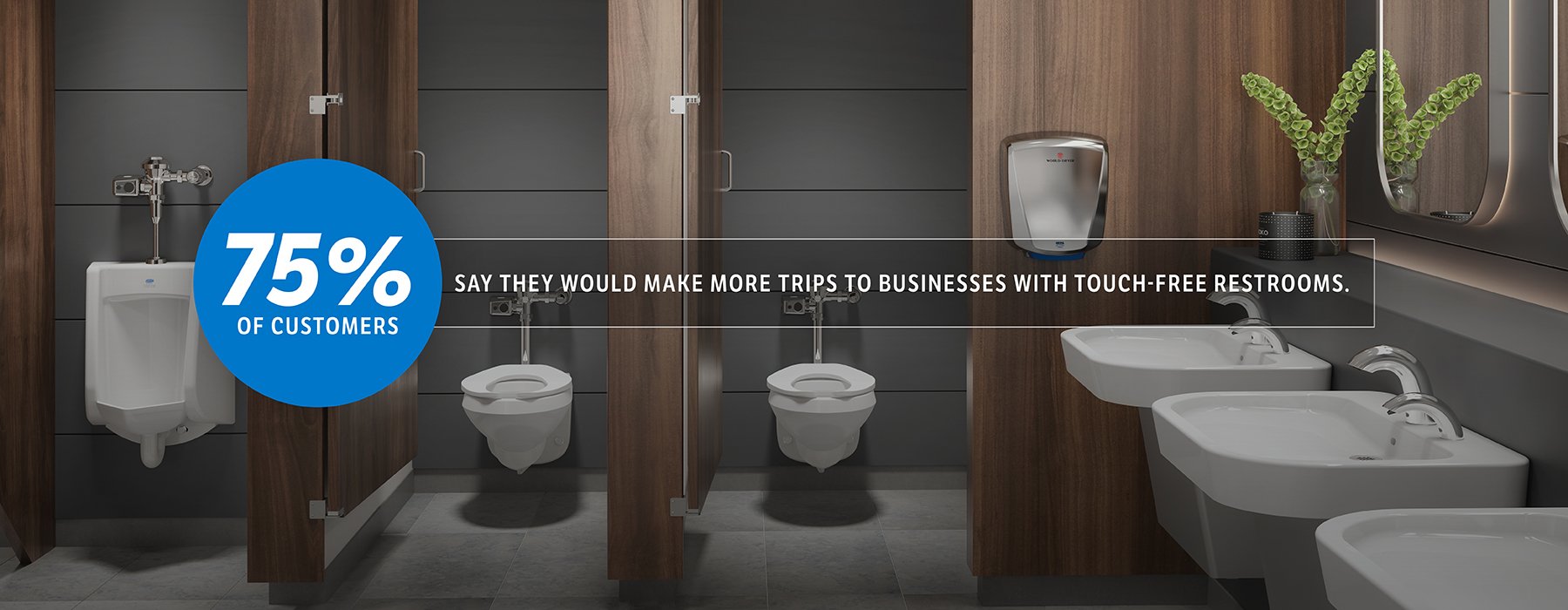 000-052 Restroom Experience Survey - Blog Post Graphics 1800x700px_01